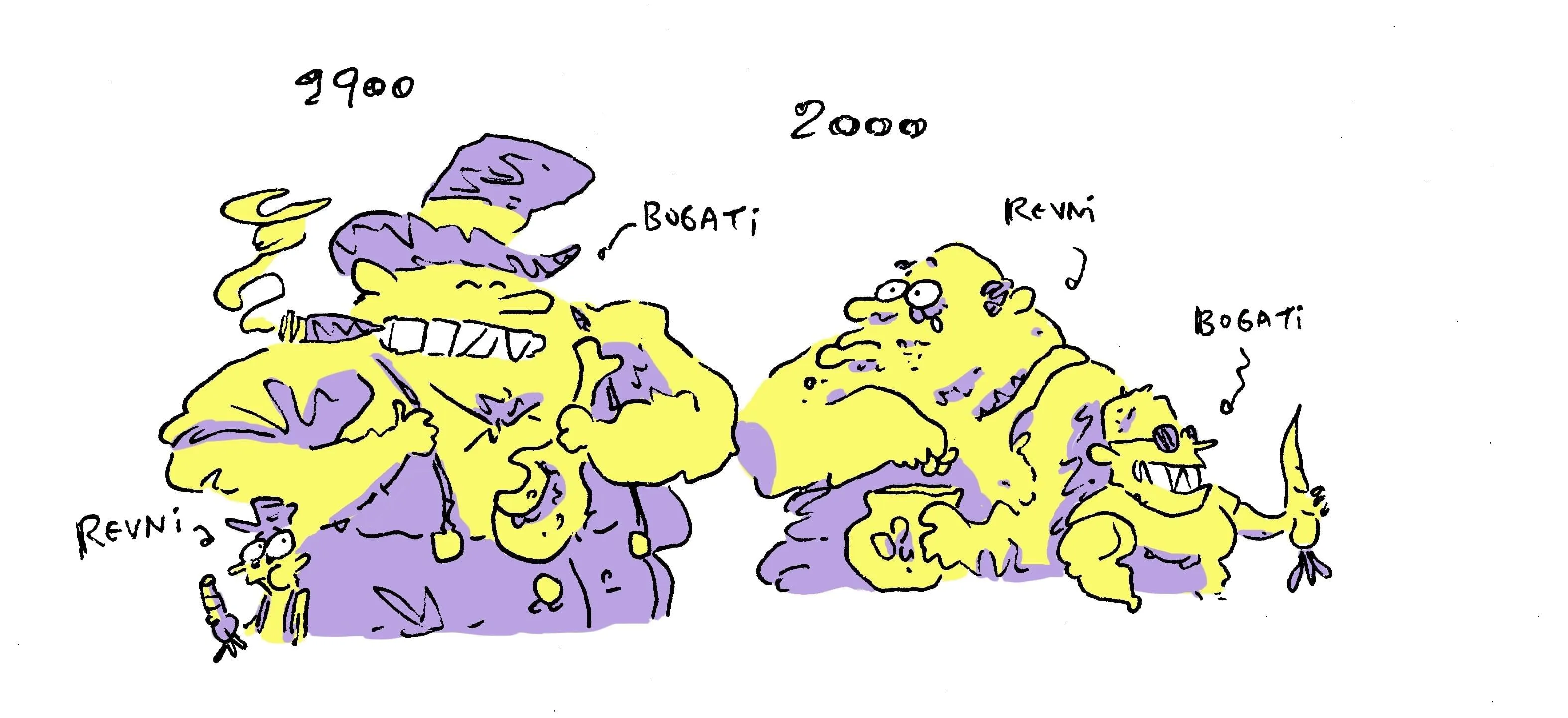 Vse ali nič popoln ravnovesni model generacije x